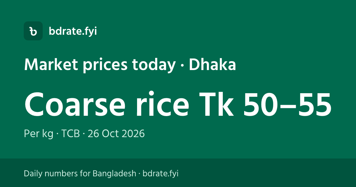 Market prices today (Dhaka, 26 Oct 2026) | bdrate.fyi